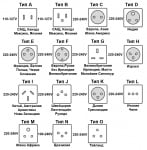 Travel Adapter